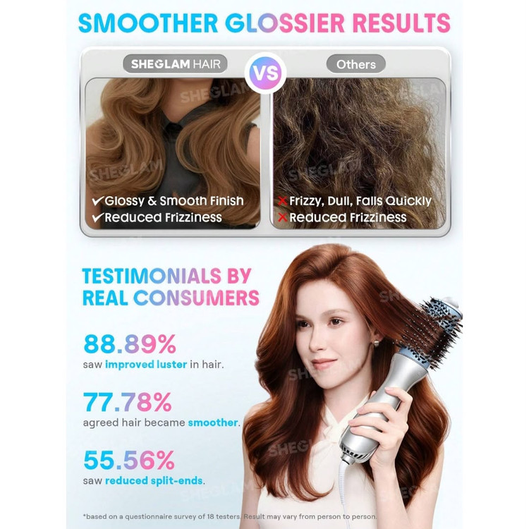 سشوار برس دار حرفهای شیگلم Cool Shield Blowout Brush Pro