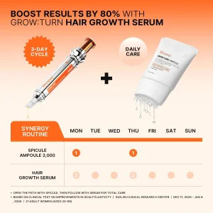 محلول ضد ریزش و تقویتکننده پوست سر لیلیوئه GROWTURN Exosome Spicule Ampoule 3000