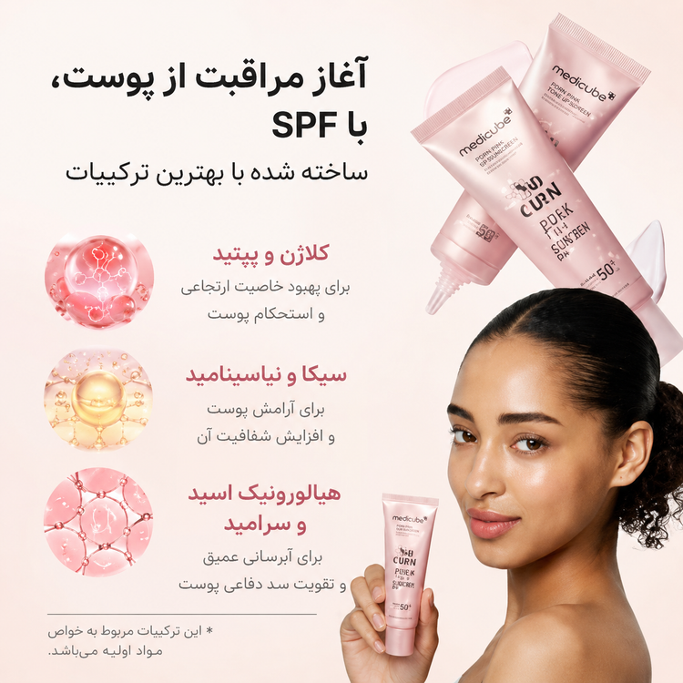 ضدآفتاب کلاژن گلو مدی کیوب | بدون رد سفیدی و درخشان مدل No Cast Just Glow Medicube Collagen Glow Sunscreen SPF50+ PA++++