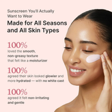 ضدآفتاب کلاژن گلو مدی کیوب | بدون رد سفیدی و درخشان مدل No Cast Just Glow Medicube Collagen Glow Sunscreen SPF50+ PA++++