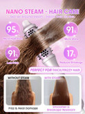 برس سشوار بخار شیگلم مدل Hydra Shot Steam Blowout Brush Pro