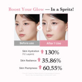 میست ژلی جوانساز و ضدچروک PDRN و کلاژن مدی کیوب medicube pink collagen glow jelly mist serum