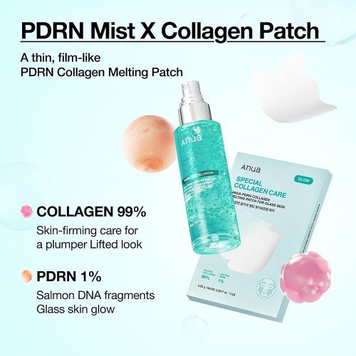 پچ کلاژن ذوبشونده PDRN آنوا برای گردن