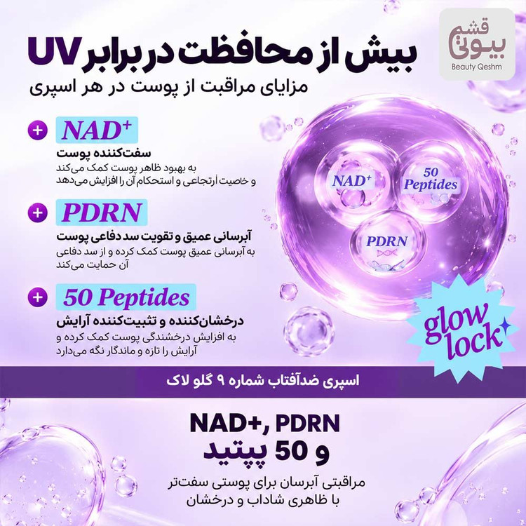اسپری ضد آفتاب درخشان کننده و تثبیت کننده آرایش نامبوزین شماره 9 / Numbuzin