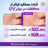 اسپری ضد آفتاب درخشان کننده و تثبیت کننده آرایش نامبوزین شماره 9 / Numbuzin